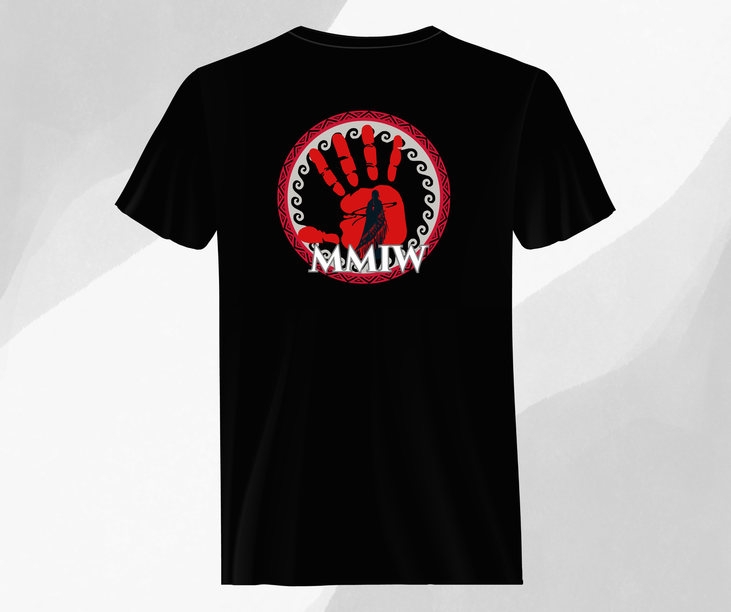 MMIW